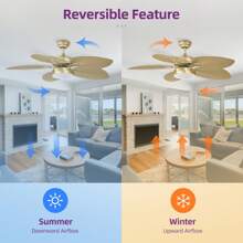 52 Inch Tropical Ceiling Fans With Lights And Remote Modern Fan Light With 5 Palm Leaf Blades Memory Function For Outdoor/Indoor For Halloween Christmas Gift - Gold - View 3