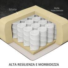 Vinsetto Poltrona da Ufficio Massaggiante e Riscaldata, Sedia Ergonomica con Funzione Dondolo, 2 Punti Massaggio e 8 Programmi, Finta Pelle Nera - nero - Visualizzare 5