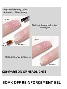 8毫升透明建構指甲凝膠,1瓶指甲增強硬凝膠,可一直持久,容易卸掉,用於家居diy美甲或禮品贈送 - 無色 - 查看 2