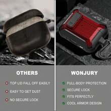 勃艮第苹果男款 1 件装耳机盒，采用铠甲设计和安全锁扣 - 紅色 - 查看 5