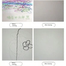 墙面清洁神器，用于去除白色乳胶漆墙上的污垢污渍、脚印、涂鸦，方便的墙面清洁剂，厨房，浴室，家庭，家居供应商 - 白色 - 查看 6