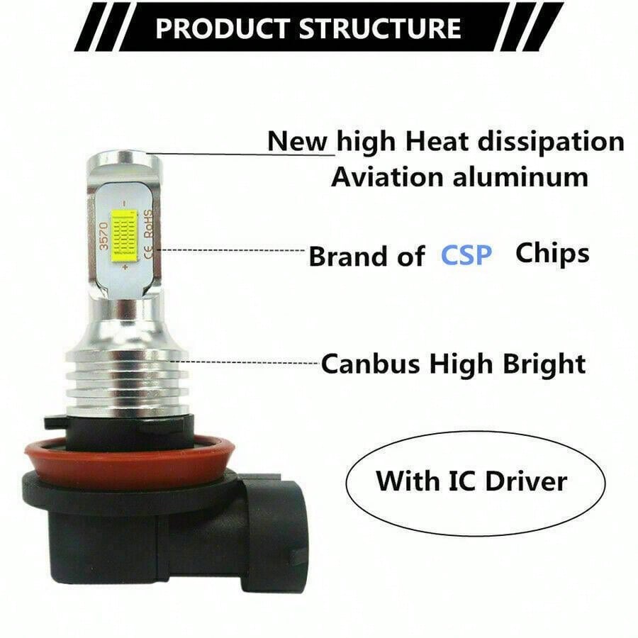 H9 H11 H16 (h16 Nur Für Japanische Autos!) Led Lampen Weiß 6000 K Drl ...