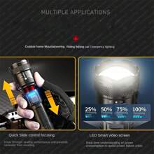 LED 1200MAH 户外伸缩调焦强光手电筒 TYPE-C 快速充电 内置18650电池 IPX7 防水 适合户外家庭露营、徒步旅行、夜间骑行、钓鱼 - 黑色 - 查看 10
