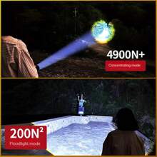 LED 1200MAH 户外伸缩调焦强光手电筒 TYPE-C 快速充电 内置18650电池 IPX7 防水 适合户外家庭露营、徒步旅行、夜间骑行、钓鱼 - 黑色 - 查看 9