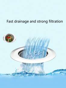 1pc Stainless Steel Kitchen Sink Strainer With Diameter 4.52/3.54/2.87/2.08 Inch, Perfect For Most Kitchen Sinks And Garbage Disposal Units