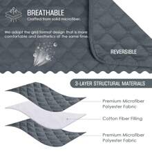 Funda de sofá en forma de L Funda de sofá impermeable, reversible, de fácil instalación, suave al tacto, resistente a las manchas. Perfecto para sala de estar, dormitorio, oficina y otros espacios. Especialmente indicado para lugares con mascotas como gatos y perros. Disponible en una variedad de tamaños. - Gris Oscuro - Ver 4