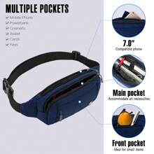 Women Belt Bags - Navy Blue - View 3