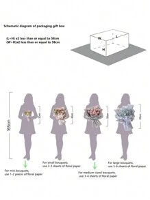 20 张防水花卉包装纸，适用于花束、花店、婚礼、生日、派对、毕业生插花工艺， - 白色 - 查看 6