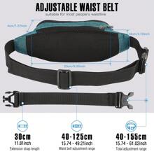 Women Belt Bags - Teal Blue - View 3