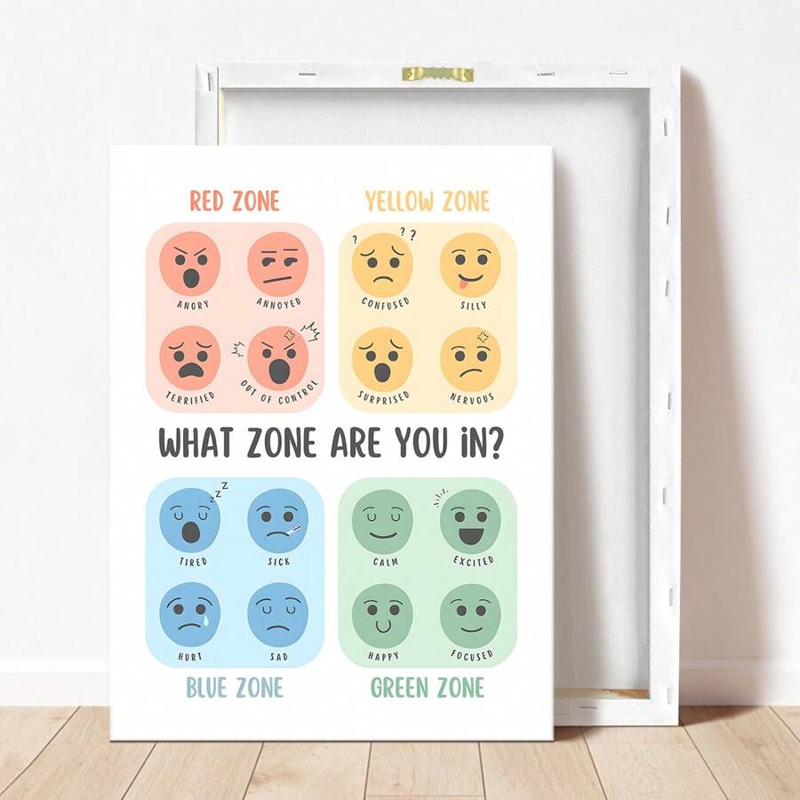 1Pc Zones Of Regulation Wall Art, Feelings Poster, Emotions Chart, Calm Down Corner, Social Emotional Learning, School Counselor, Canvas Poster - Multicolor - View 1