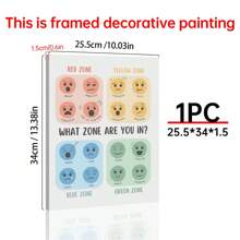 1Pc Zones Of Regulation Wall Art, Feelings Poster, Emotions Chart, Calm Down Corner, Social Emotional Learning, School Counselor, Canvas Poster - Multicolor - View 3