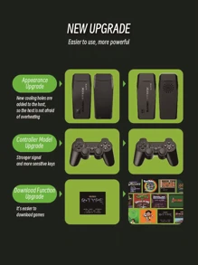 2.4g無線32位4k高清視頻輸出usb雙玩家擴展記憶卡支援10000多款經典復古遊戲,即插即用手持式便攜式復古遊戲機電子迷你遊戲站玩具節日禮物 - 黑色 - 查看 5