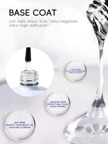 透明底膜和面膜套裝2瓶8毫升持久光亮耐用指甲油套裝,適用於浸泡式uv/led凝膠指甲油,沙龍修甲禮物
