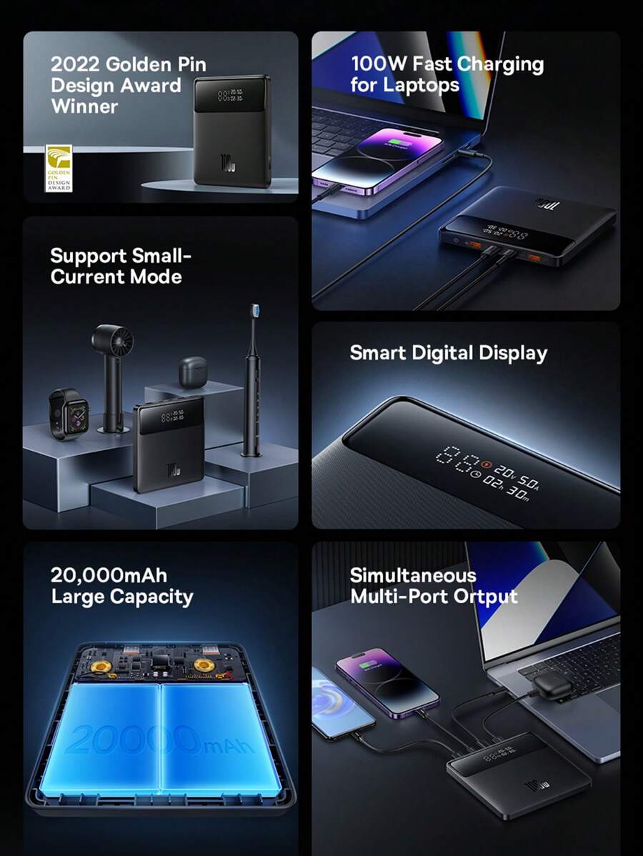 Baseus Power Bank, 20000mAh 100W PD Fast Charging Portable Charger With