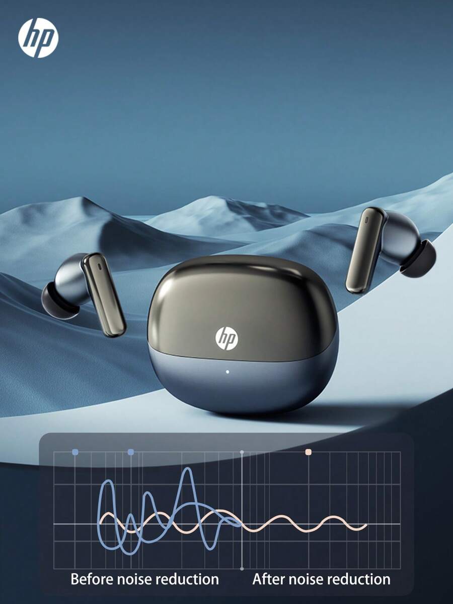 HP HP Wireless Headphones, Wireless Earbuds, ANC/ENC NoiseCancellation