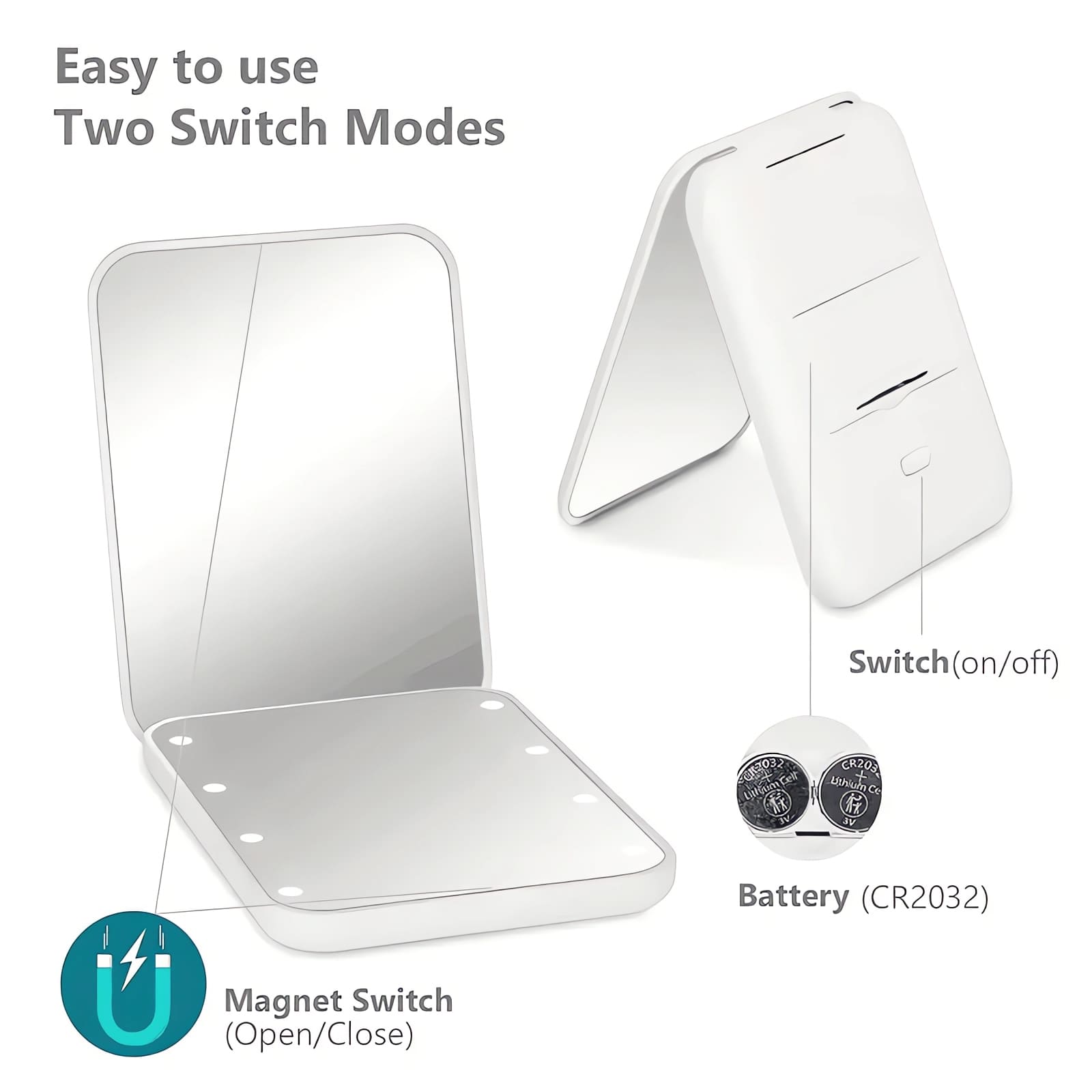 Led Pocket Makeup Mirror, 1x/3x Magnifying Led Mini Compact Travel