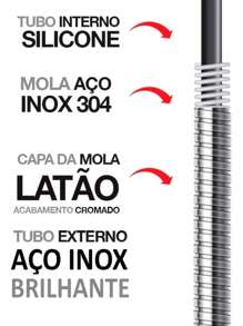 Kitchen Faucets - Bạc - Xem 7