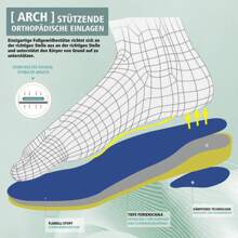 Women Walking Shoes - Black - View 4