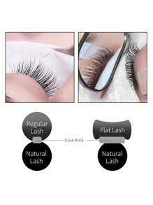 Winky Beauty 椭圆扁平睫毛延长单根长度 8-15 毫米自然柔软丝质经典单根浓密 12 排 0.15 毫米/0.20 毫米种植单根假睫毛优质线材哑光黑色化妆适合专业睫毛师睫毛簇、睫毛簇、单根睫毛、睫毛、假睫毛 - C - 查看 4