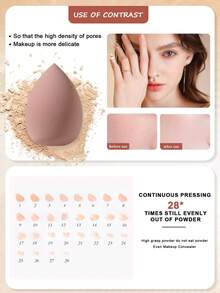 8PCS Makeup Sponge,Suitable For Cream & Powder Concealer, Loose Powder Makeup Applicator - Multicolor - View 5