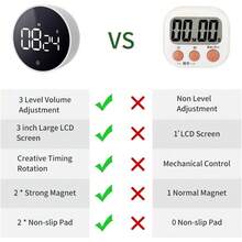 1pc Kitchen Timer Rotating Led Digital Timer Manual Countdown Clock For Cooking Studying Fitness Stopwatch Time Manager - White - View 3