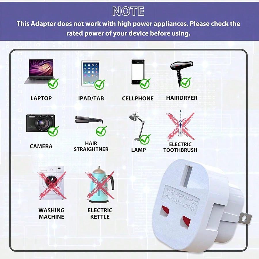 1 UK To US Plug Adapters GType To AType And BType UK To US, Canada
