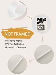 1片帆布海報,《捍衛任務》電視海報與印刷品,復古時尚的牆藝帆布,適合客廳、廚房、裝飾牆藝,家居裝飾,牆藝,房間裝飾,無框款 - 彩色 - 查看 10