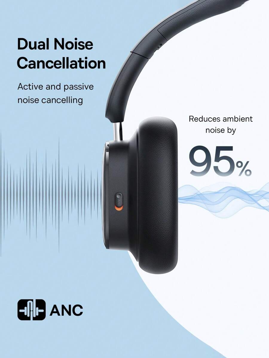 Anc Passive And Active Noise Cancelling Headphones 2020 Best