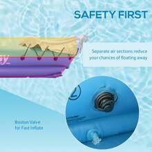 Outsunny Inflatable Kayak 2-Person Inflatable Canoe Boat Set With Air Pump, Aluminium Oars - Blue - Mint Blue - View 4