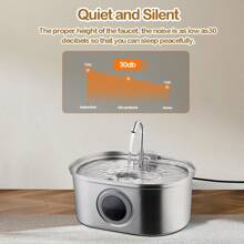 1入組3.2l/108盎司貓咪水泉,不銹鋼自動寵物飲水碗,配備水位窗口,超靜音泵送水給貓狗,喝水器貓餵食用具 - 灰色 - 查看 7