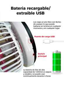 Ventilador Portátil Recargable USB  Tpo C ,Ventilador De Escritorio, Altamente Resistente, Varios Colores. - Multicolor - Ver 2