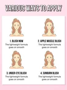 Misslyn TRAVEL KIT ALL IN ONE TEINT PALETTE , 4 Colors Matte Blush Palette, All In One Makeup Palettes Blush Kit, Matte, Finishes Color From Light To Dark For Cheek And Eye Makeup, Lightweight, High Pigment Non-Fading Natural, Silky Smooth Blusher, Y2K Makeup Party Beach Travel Holiday Camping Outdoors Present Rose Fashion Girl New Year Cosmetic Cosplay Best Trip Festivals Color Fancy Campus School Charm Vibe Cny Chinese New Year,Vegan,Cruelty Free - Đào + San hô + Hồng + Hồng đậm - Xem 7