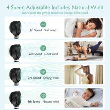 Momcozy Portable Stroller Fan, 27H Ultra-Long Battery Life, Detachable 4 Speed 360°Rotate - Black - View 2