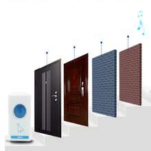 Timbre Inalámbrico, Puerta Digital para Casa, Escuela, Villas, Apartamentos, Oficinas, Almacenes, Hotel, Fábrica, Hospital - Blanco - Ver 3