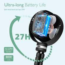 Momcozy Portable Stroller Fan, 27H Ultra-Long Battery Life, Detachable 4 Speed 360°Rotate - Black - View 5