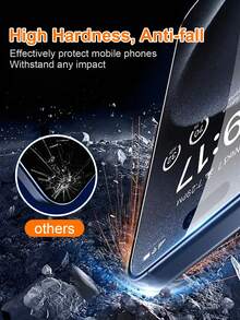 3入組9H高清鋼化玻璃屏幕保護貼，適用於iPhone 15 Pro/14 Plus/13/13 Pro/13 Pro Max，易於安裝，防摩擦，防水，防指紋，防油，靈敏、平滑、準確，與iPhone X-15系列兼容。 - 彩色 - 查看 7