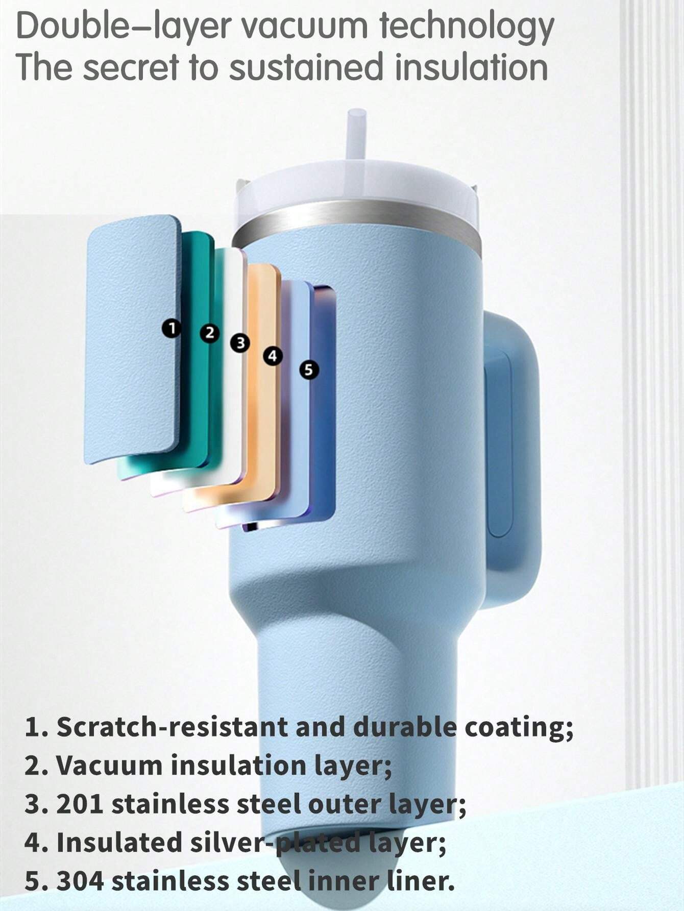 40oz With Handle Straw Cup Thermal Insulation / Cup Lid / Silicone Boot