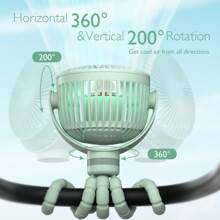 Momcozy Portable Stroller Fan, 27H Ultra-Long Battery Life, Detachable 4 Speed 360°Rotate - 綠色 - 查看 4