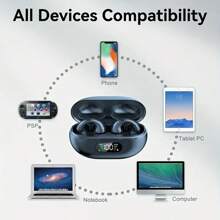 Malihoo Wireless Open-Ear Sport Earbuds For Android, Iphone, Clip-On Style Air Conduction Headphones For Cycling, Gaming, Running, Driving, V5.3, Ideal Gift For Friends - Black - View 6