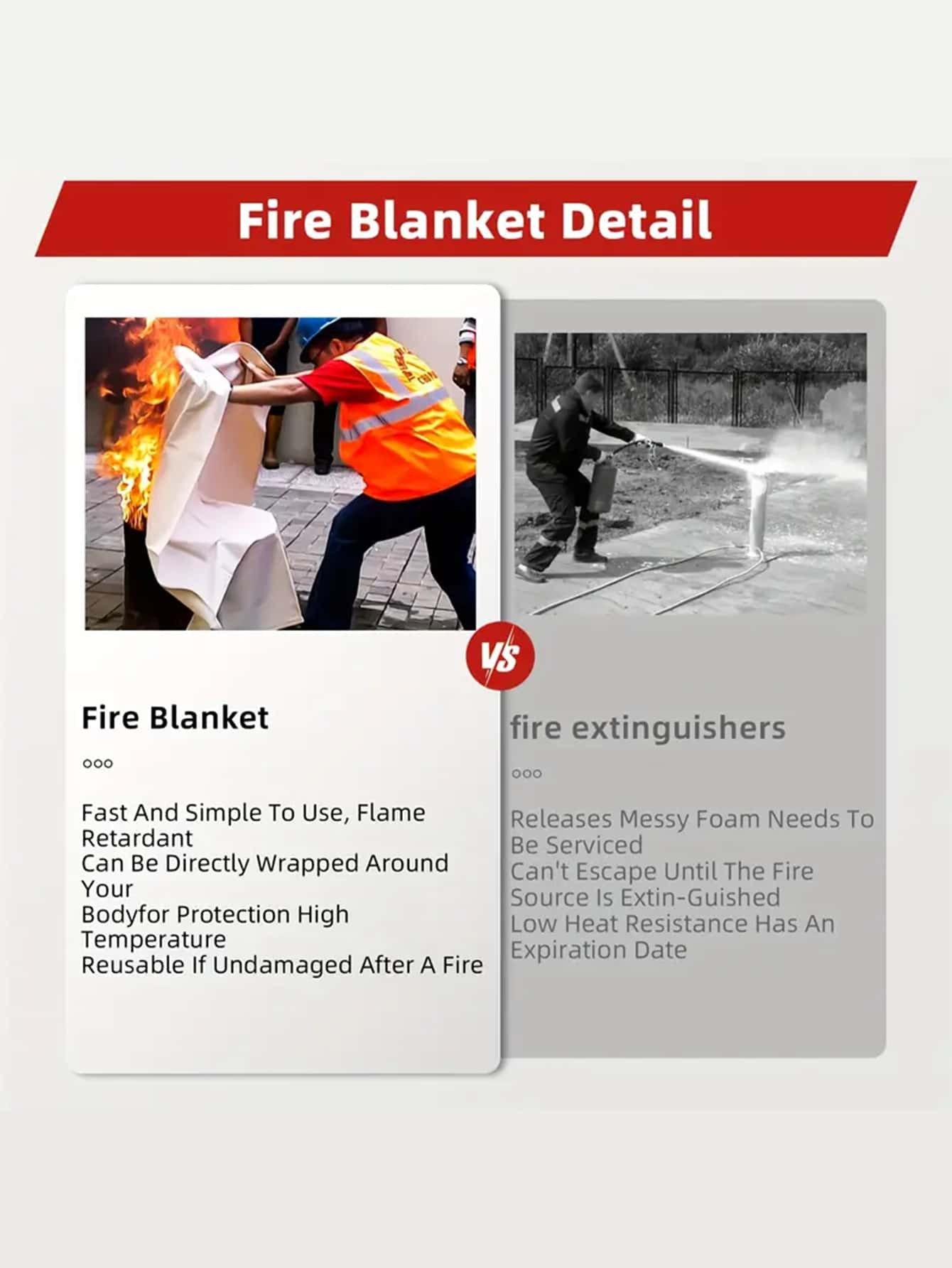 Emergency Fire Blanket 1 Pack Fire Suppression Blanket For Kitchen