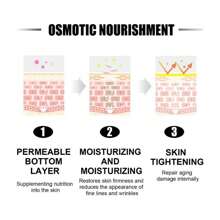 beauty of joseon serum revive, glow, glow deep, green tea 4type Clareando a pele e retardando o envelhecimento Niacinamida