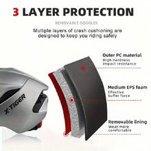 X-tiger成人自行車安全帽-男女都適用的城市通勤自行車安全帽,通過安全認證,適用於公路自行車、長板、滑板車等輕量級運動 - 藍色 - 查看 2