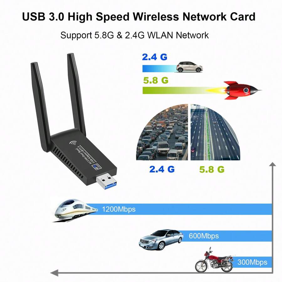 2IN1 Wireless USB WiFi 5 Adapter + Bluetooth 5.0 Adapter,1300Mbps 2