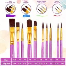 10入組尼龍針織油漆刷，適用於壓克力和手工藝品油漆，兒童水彩畫面部和細節繪畫 - 多色 - 查看 2