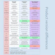 Yindiao Customized Rgb Mechanical Keyboard With Gasket Structure, Full Key Hot-Swappable, Wireless, Triple Mode , For Gaming - Snowland Blue Wired Version [Keyline Separation] - View 7