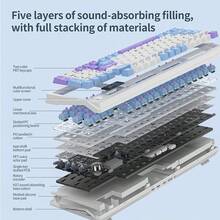 Yindiao Customized Rgb Mechanical Keyboard With Gasket Structure, Full Key Hot-Swappable, Wireless, Triple Mode , For Gaming - Snowland Blue Wired Version [Keyline Separation] - View 9