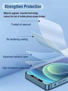 Bộ 4 miếng dán màn hình Hydrogel toàn diện tương thích với iPhone 17 16 15 14 Plus 13 12 Mini 11 Pro XR XS X MAX 6 7 8 6S PLUS SE20 SE22 miếng dán màn hình mềm không phải kính cường lực - Trong sáng - Xem 4