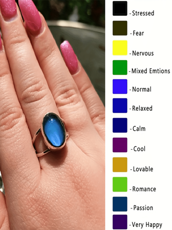 1pc Fashion Mood Temperature Change Unique Women's Ring, Suitable For Daily Wearing