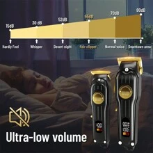 SH-2576T Black Gold Hair Clippers Professional Cordless For Men,Fade Hair Clippers,Barber Clippers For Hair Cutting Kit, Wireless LCD Display Hair Trimmers Set, Rechargeable Haircut Machine For Family