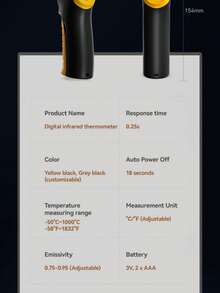 Digital Infrared Thermometer,Non-Contact Digital Laser IR Infrared Thermometer, -50°C ~ 1000°C (-58°F~1832°F), Instant Read Temperature Gun, Yellow (Not For Human) - Yellow - View 11